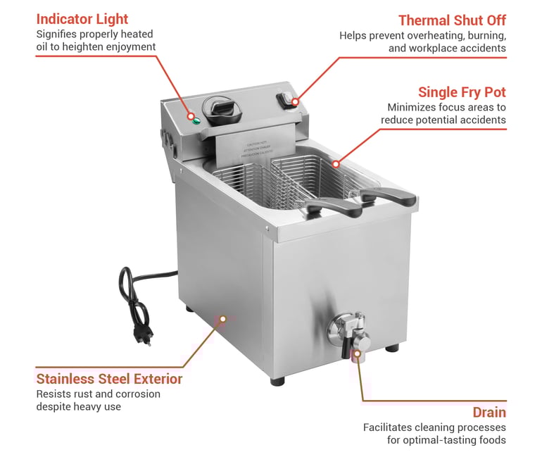 Vollrath CF43600C Features