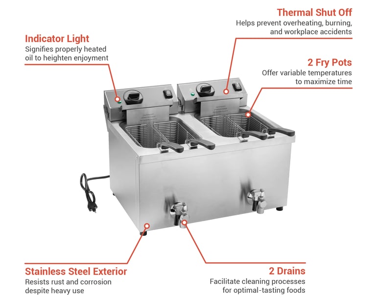 Vollrath CF43600DUALC Features