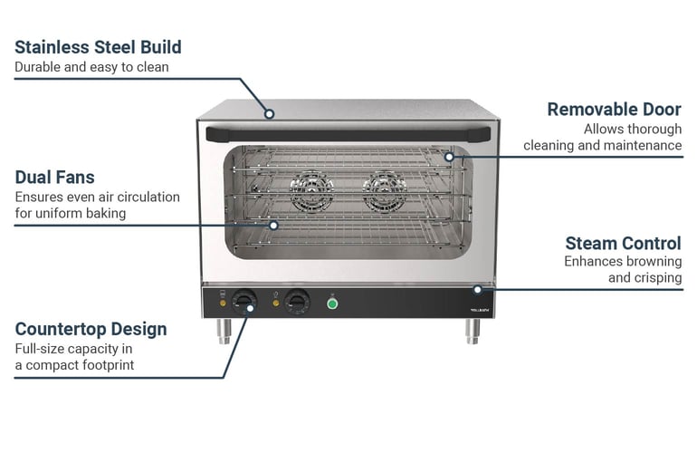 Vollrath CO4208240FS Features