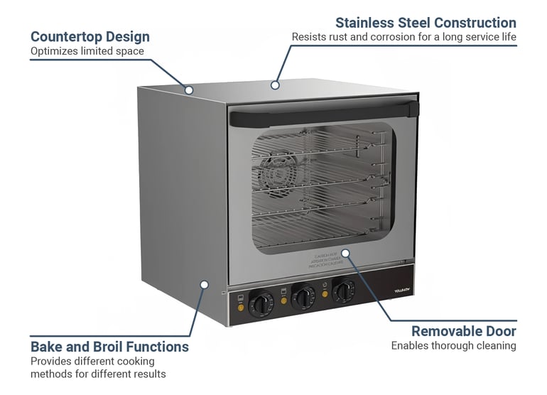 Vollrath CO4208240HS Features