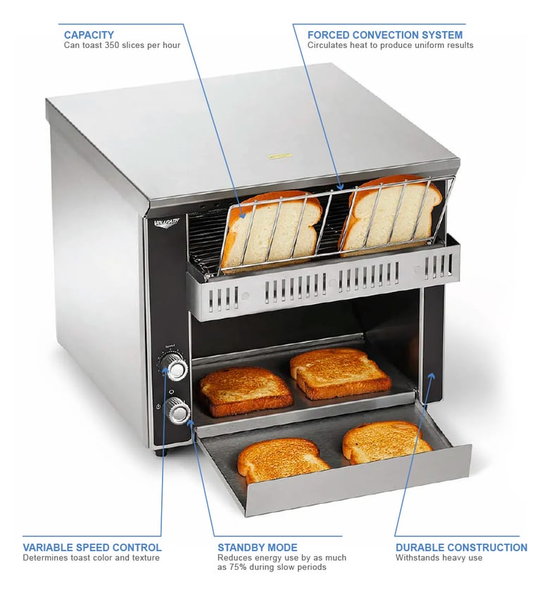 Vollrath ct2120350 Features
