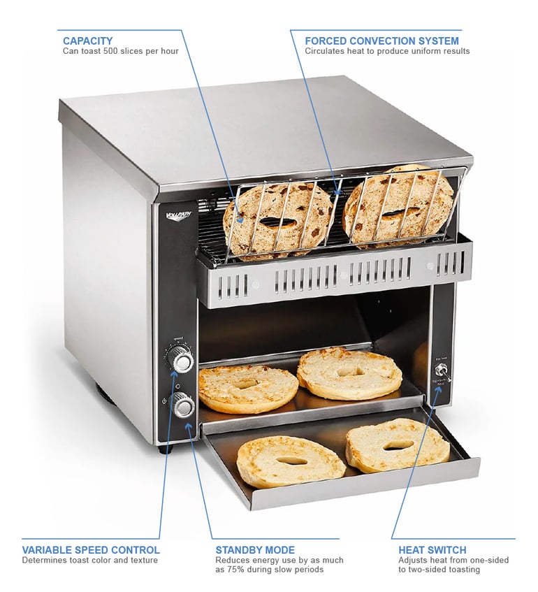 Vollrath ct2b120500 Features