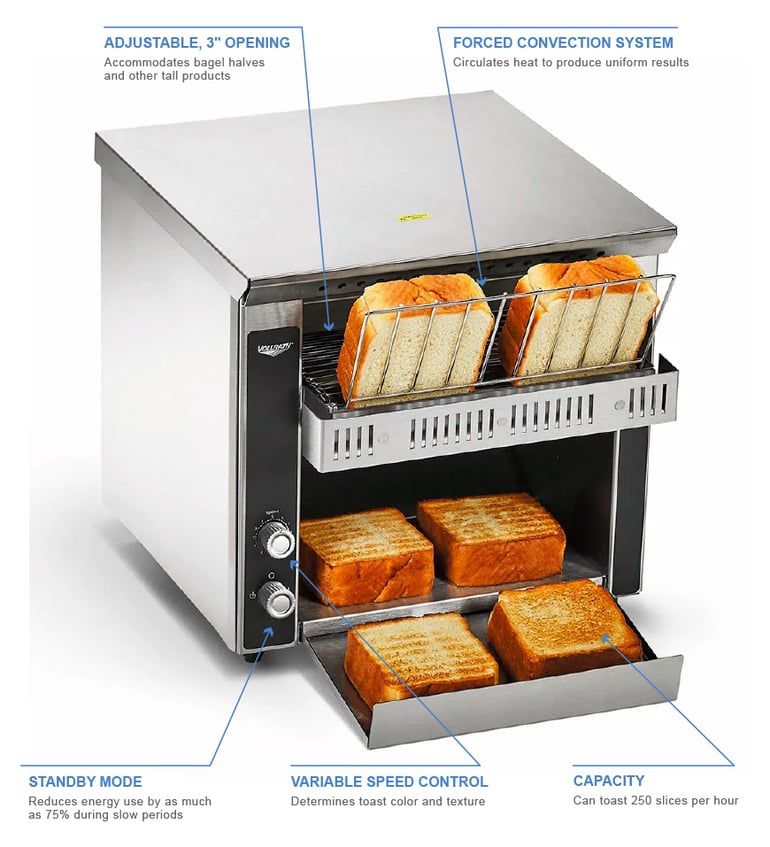 Vollrath ct2h120250 Features