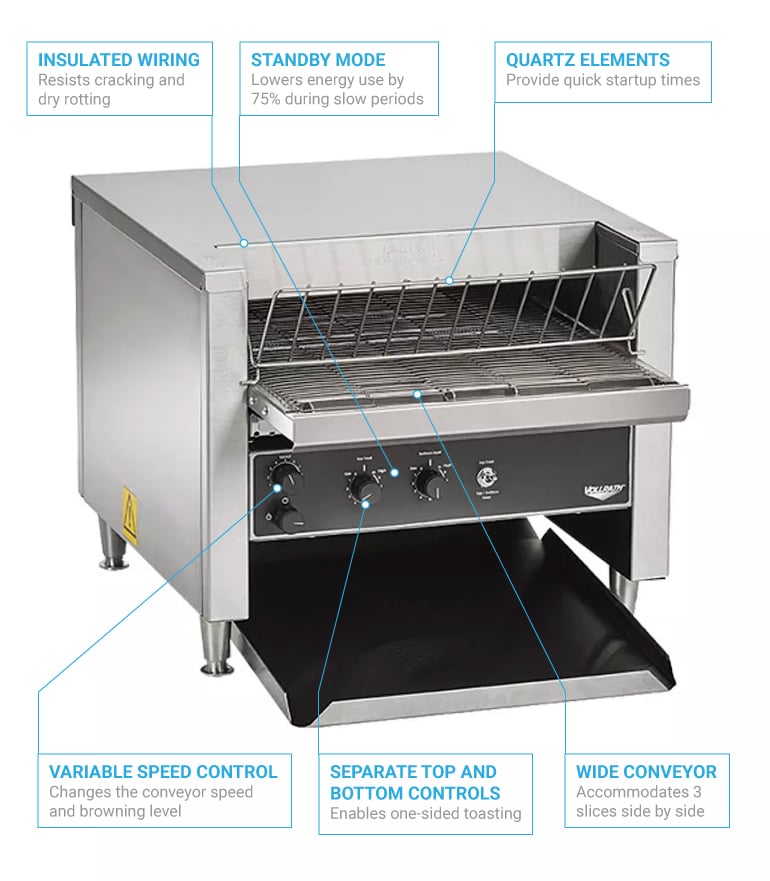 Vollrath ct4208800 Features
