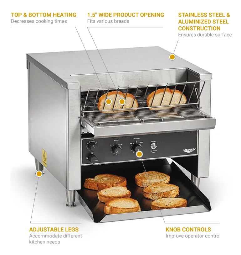 Vollrath ct42402000 Features