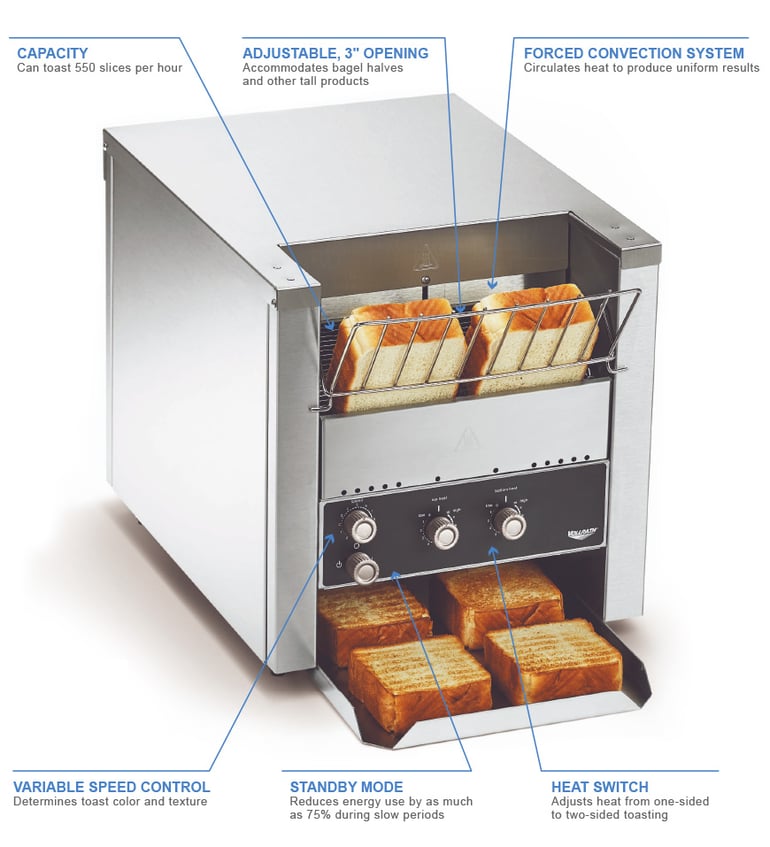 Vollrath ct4h208550 Features