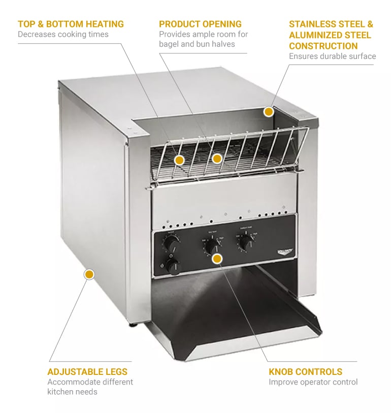 Vollrath ct4h220550 Features