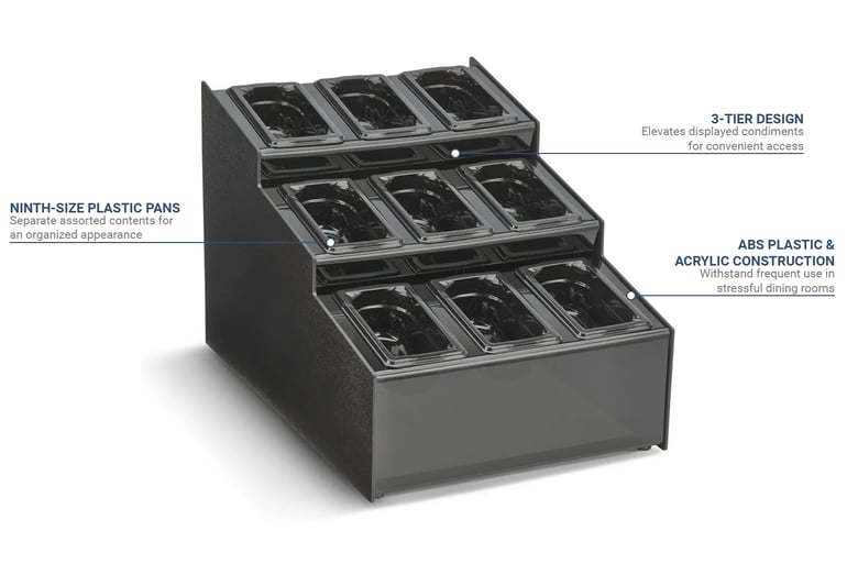 Vollrath CTCPAN99 Features