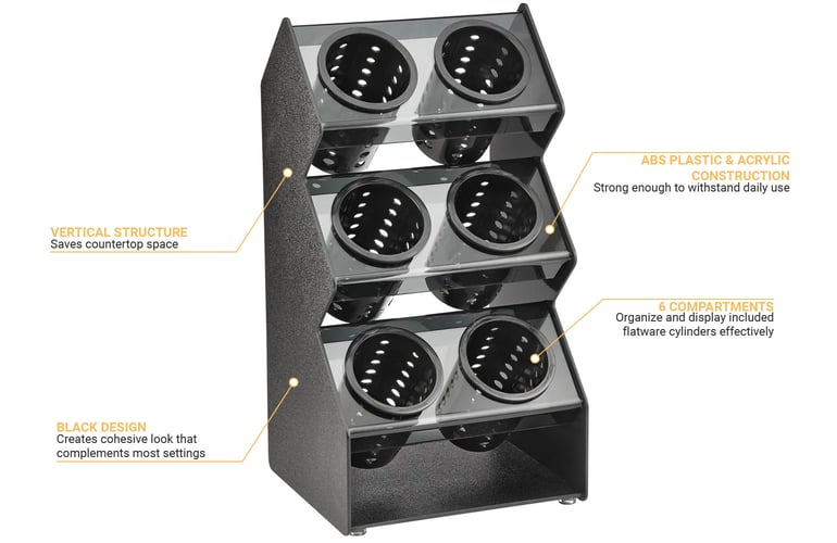 Vollrath FWVH3X2B Features