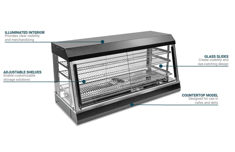 Vollrath HFM48 Features