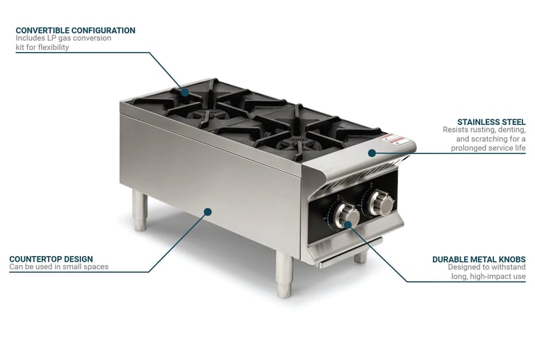 Vollrath HPG212 Features