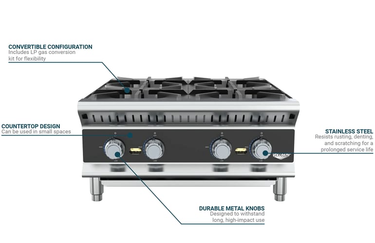 Vollrath HPG424 Features