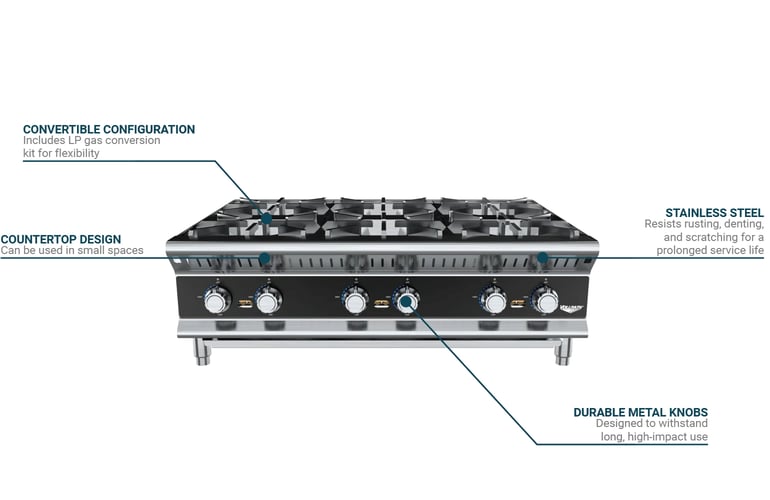 Vollrath HPG636 Features