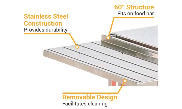 Vollrath NF39960 Features