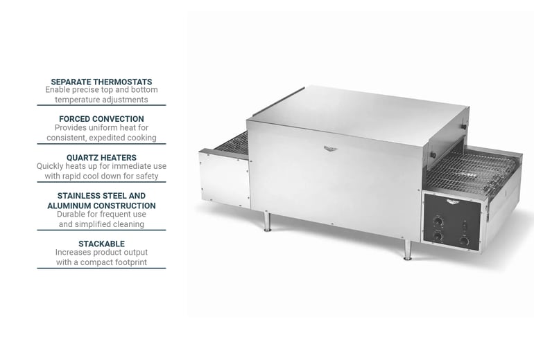 Vollrath PO420818RL Features