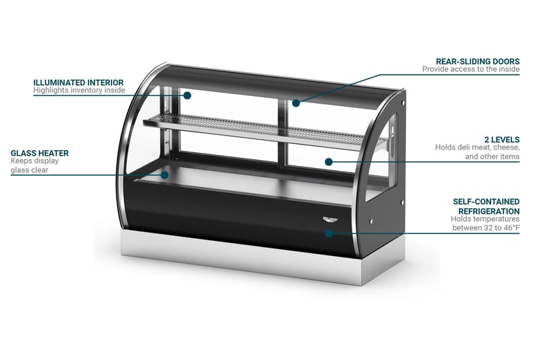 Vollrath RDCCV36 Features