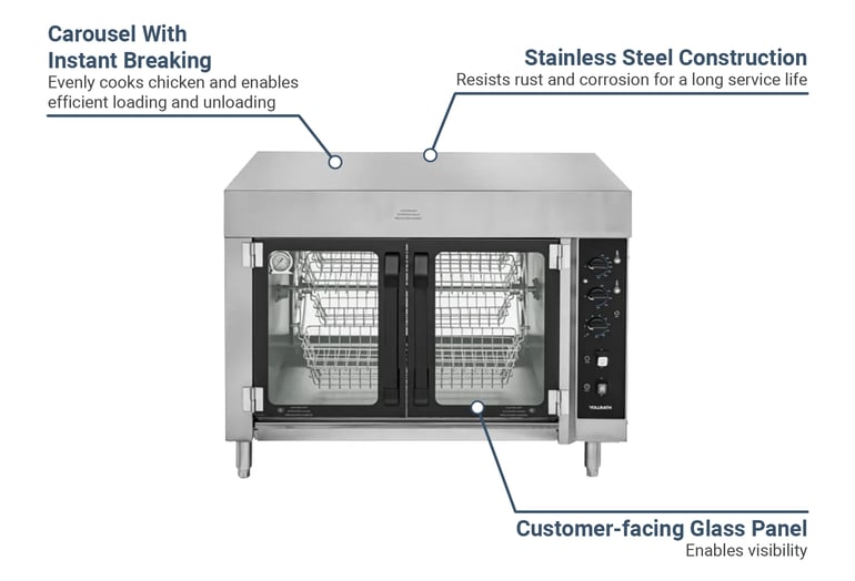 Vollrath RO420824015 Features