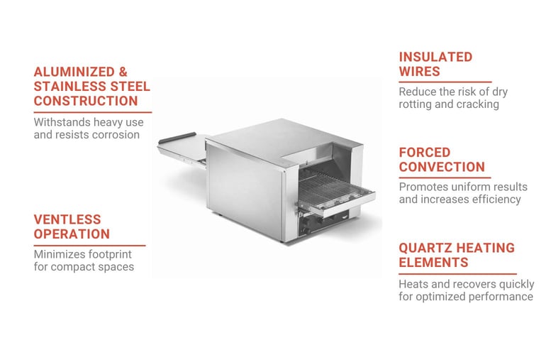 Vollrath SO2240145 Features