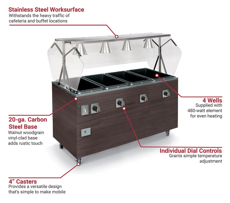 Vollrath T39945 Features