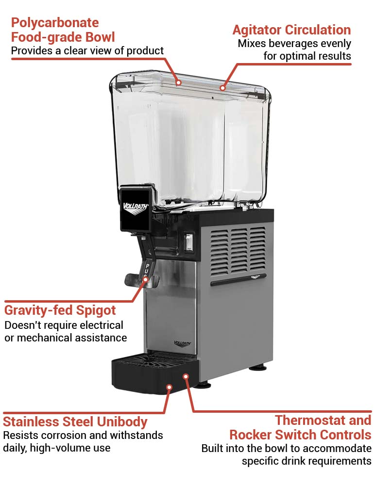 Vollrath VBBC137A Features
