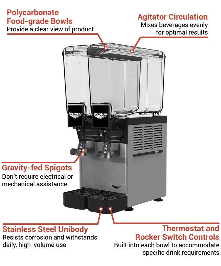 Vollrath VBBC237A Features