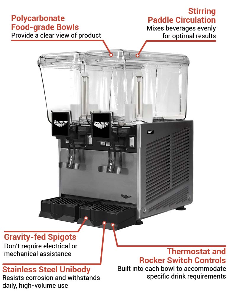 Vollrath VBBD237S Features
