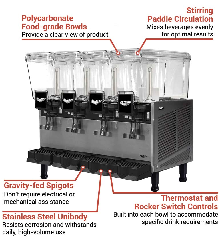 Vollrath VBBD437S Features