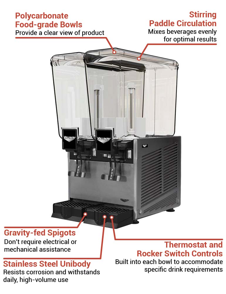 Vollrath VBBE237S Features