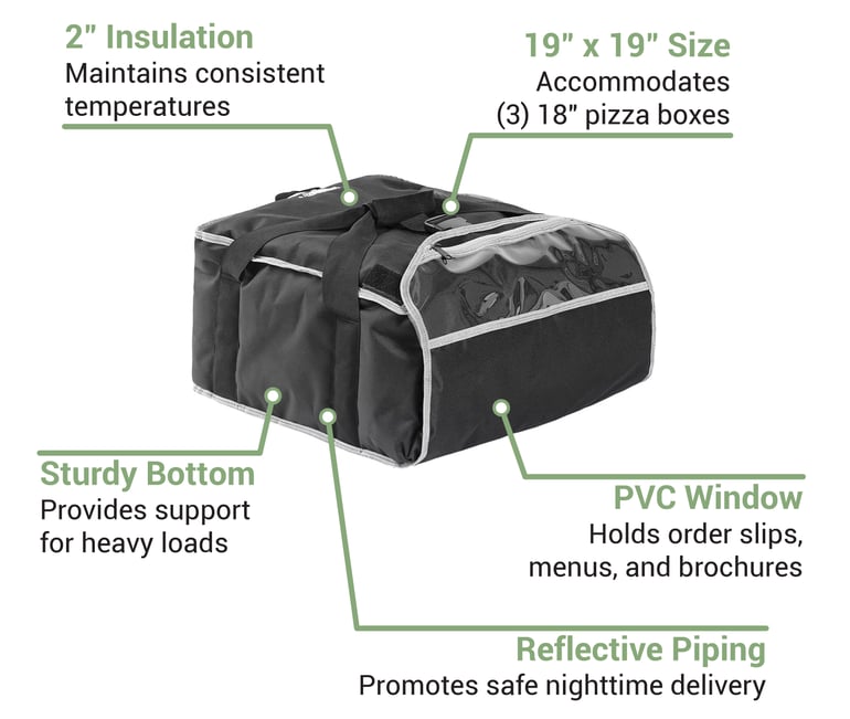 Vollrath VPB118 Features