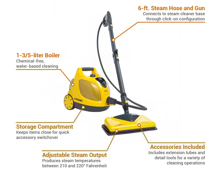 Vapamore MR100 Features
