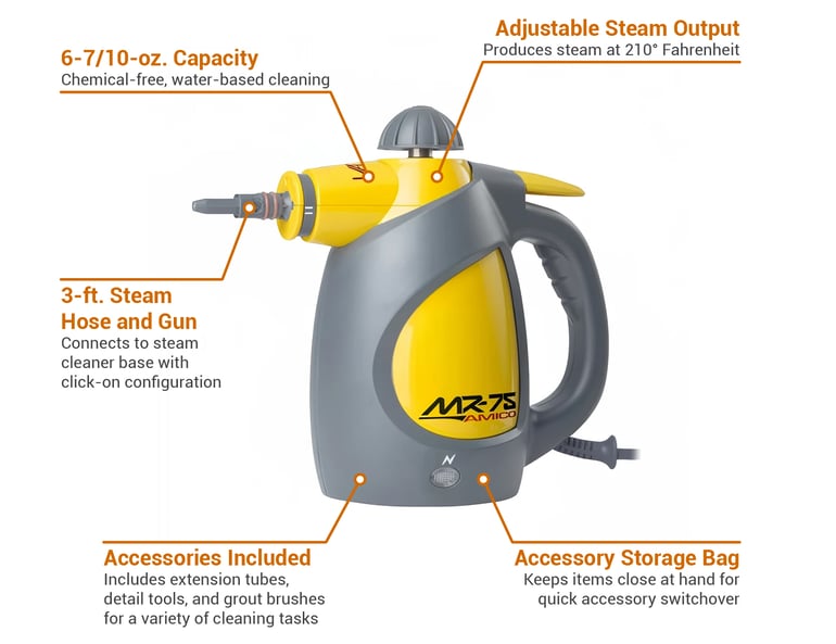 Vapamore MR75 Features