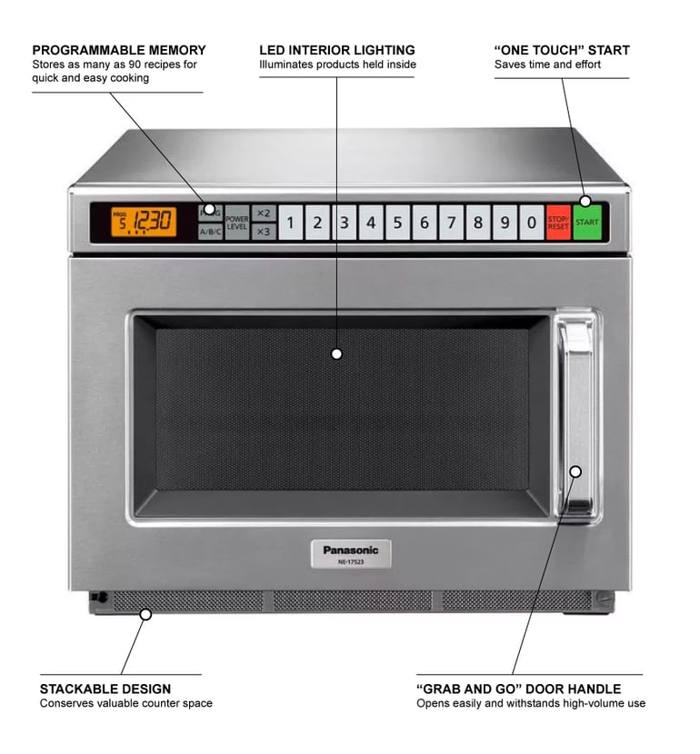 Panasonic professional hot sale microwave