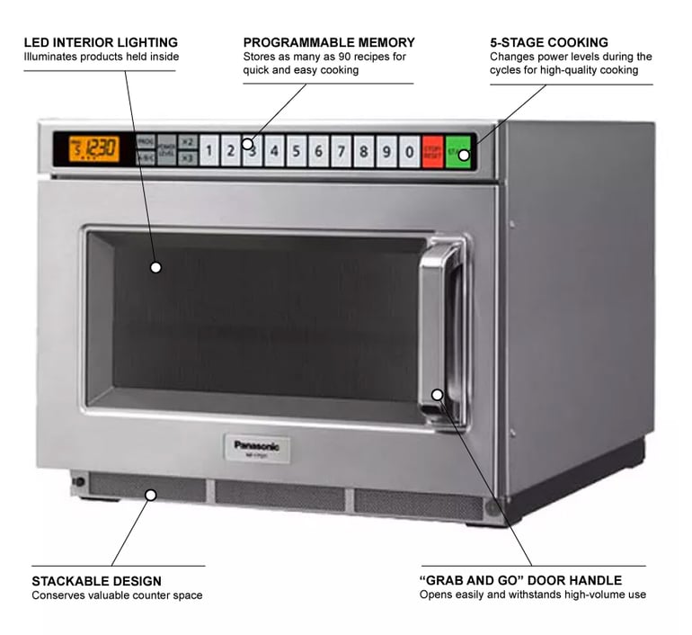 Panasonic NE-17723 1700w Commercial Microwave with Touch Pad, 208v/1ph