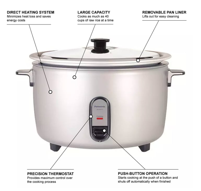 Proctor Silex 37540 40 Cup (20 Cup Raw) Rice Cooker / Warmer - 120V