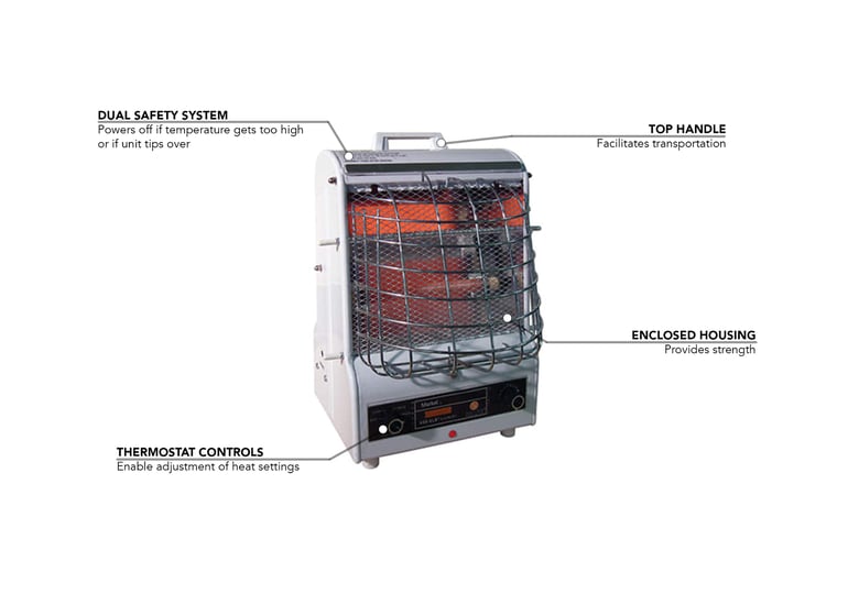 TPI 198TMC Features