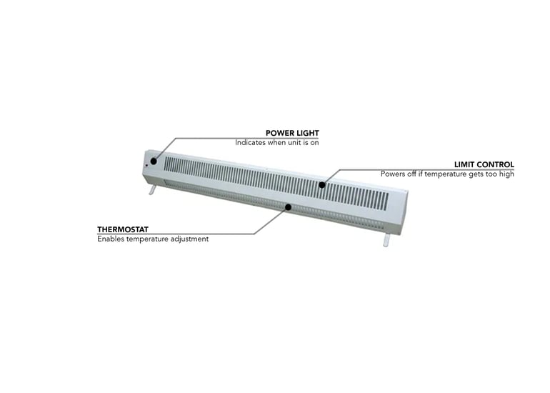 TPI 483TM Features