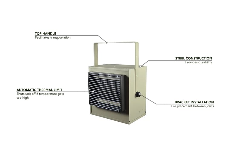 TPI HF5705T Features
