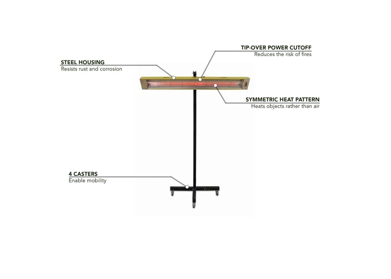 TPI PCH48C Features