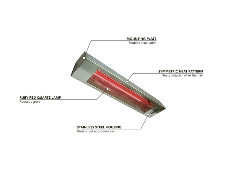 TPI RPH240A Features