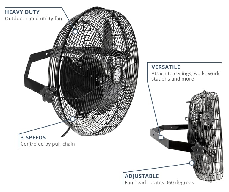 Tpi U18te Hd 18 Heavy Duty Utility Fan W 3 Speeds Black 1v