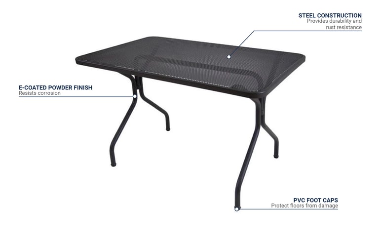 Cambi 83622 Features