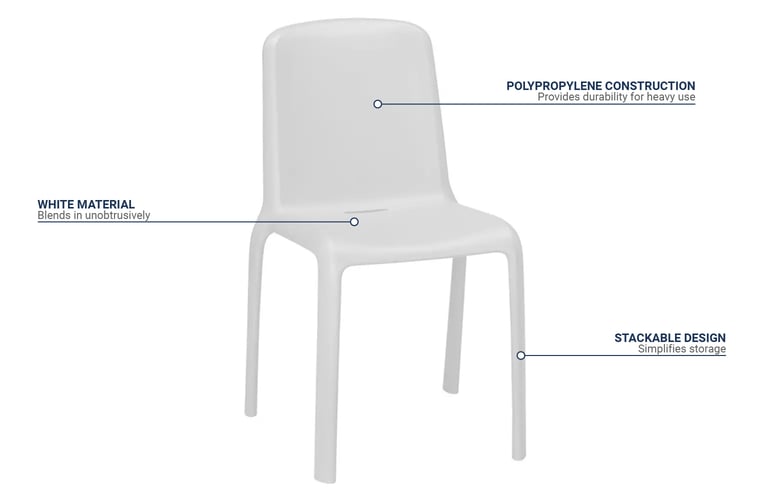 emu 9007 Milo Indoor/Outdoor Stackable Side Chair Plastic, White