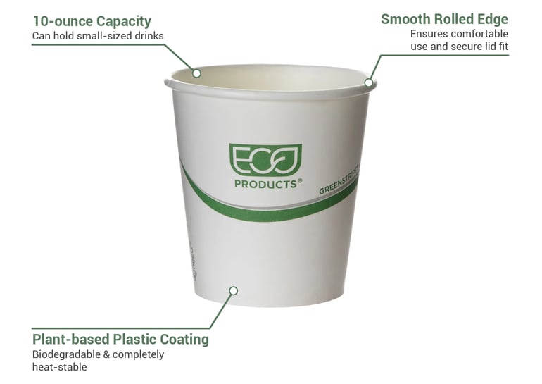 Eco Products EPBHC10GS Features