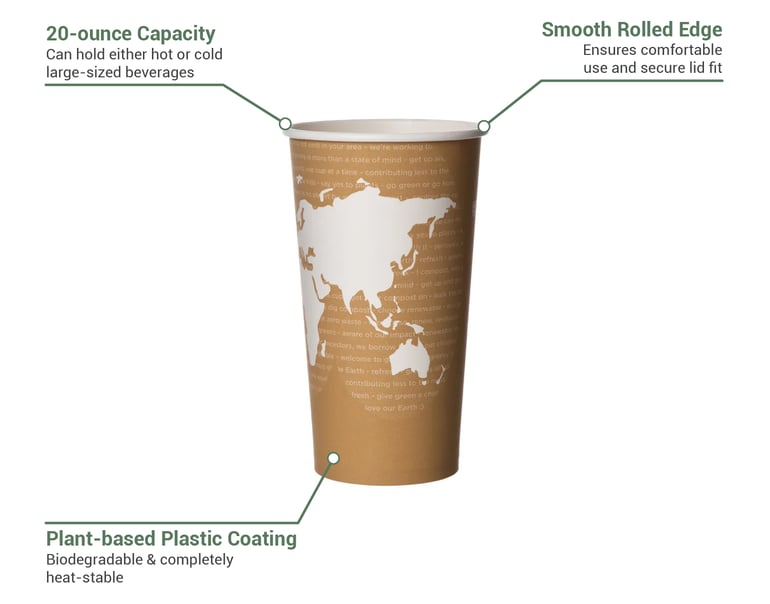 Eco Products EPBHC20WA Features