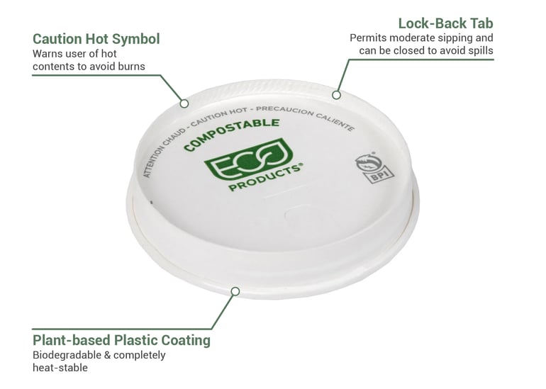 Eco Products EPBHCPBLIDL Features