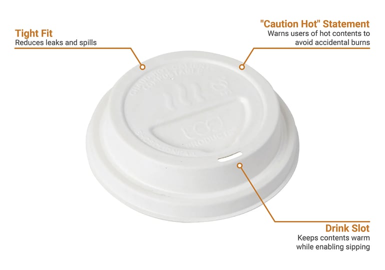 Eco Products EPBHCSCLIDNFAS Features