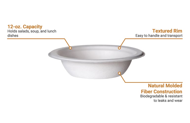 Eco Products EPBL12 Features