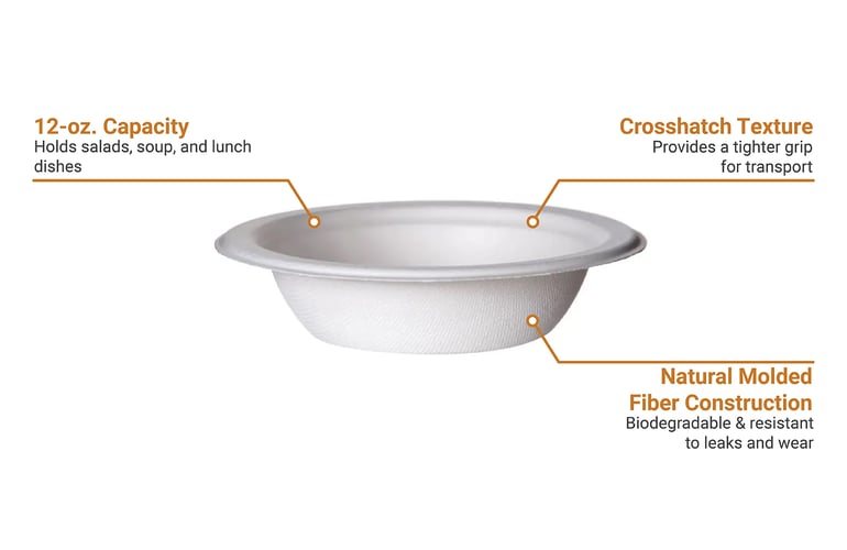 Eco Products EPBL12NFA Features
