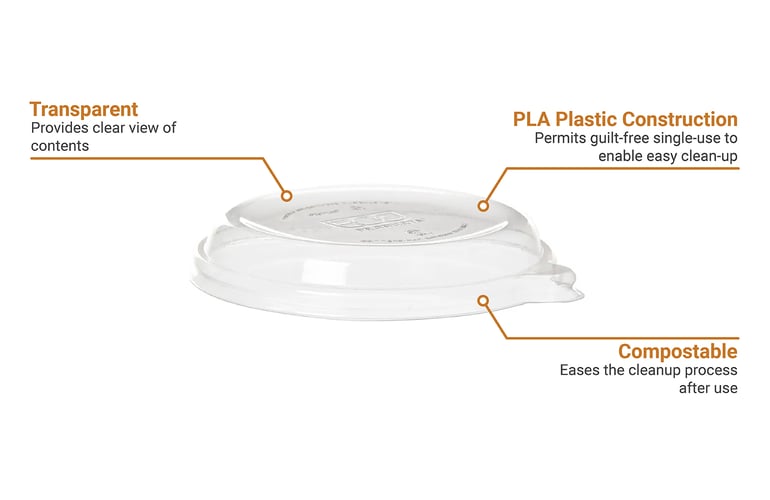Eco Products EPBL16LID Features