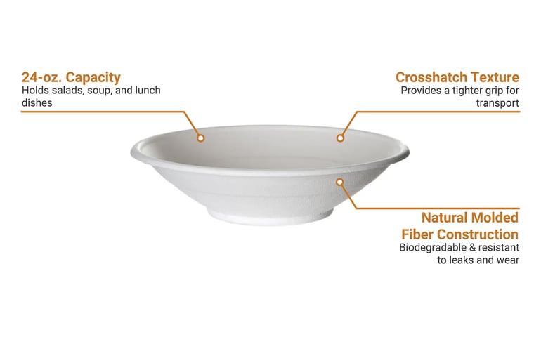 Eco Products EPBL24 Features